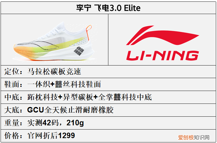 李宁2023年，全新一代跑鞋矩阵