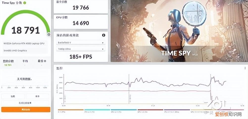 掠夺者战斧18首测,彻底颠覆游戏体验