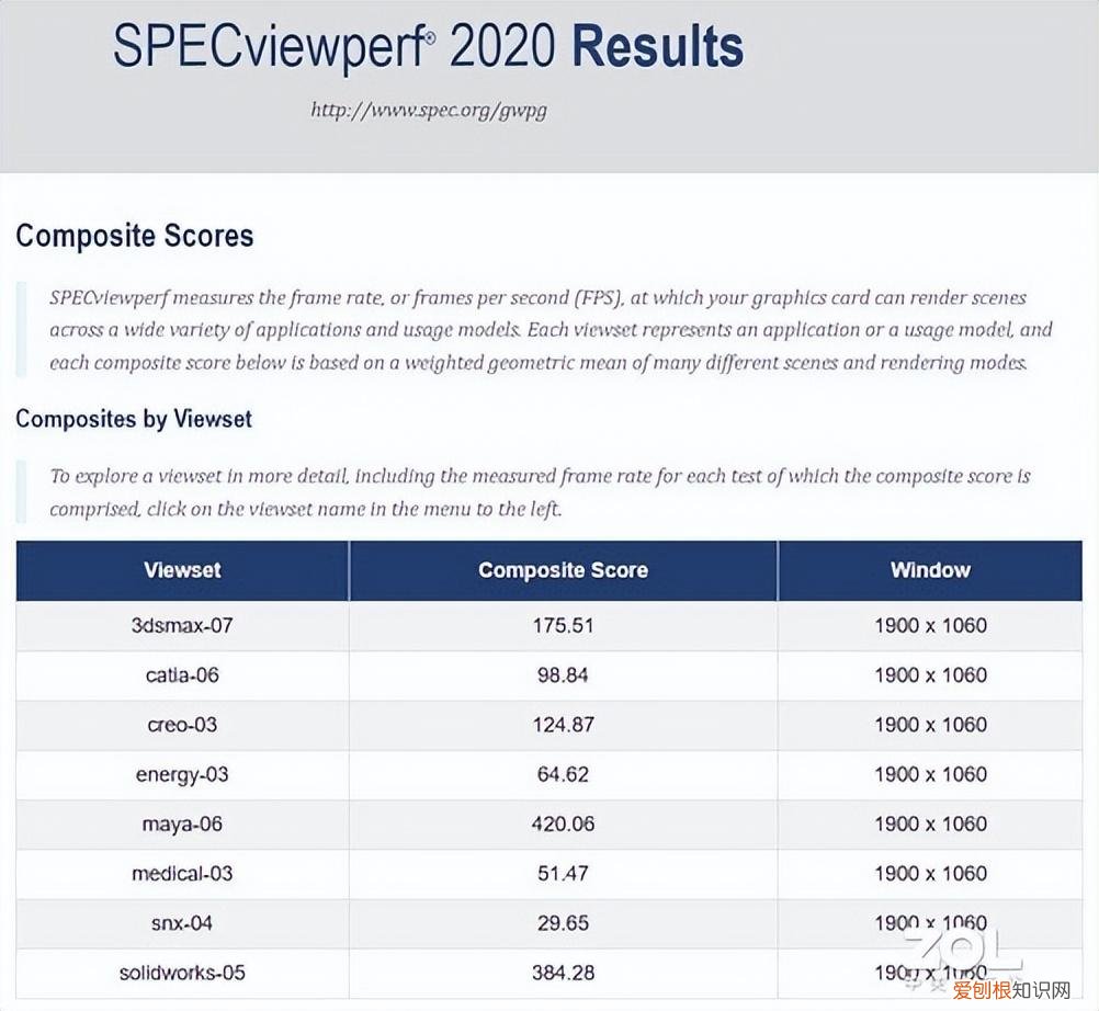 掠夺者战斧18首测，彻底颠覆游戏体验