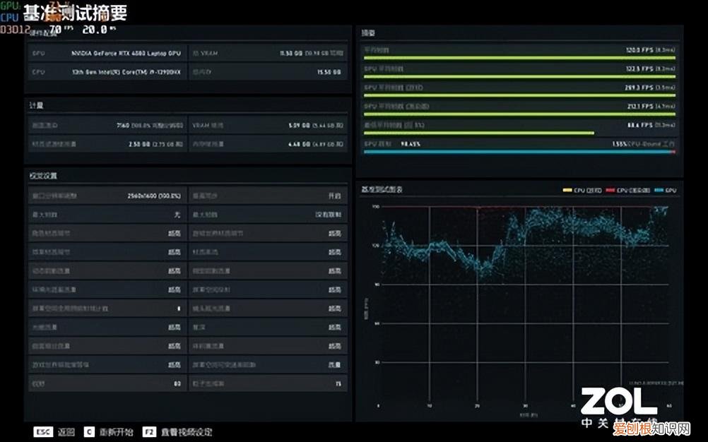 掠夺者战斧18首测,彻底颠覆游戏体验