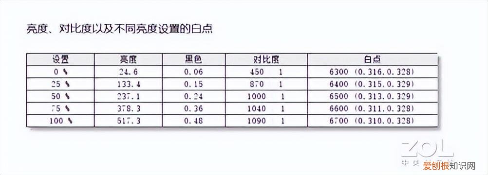 掠夺者战斧18首测,彻底颠覆游戏体验