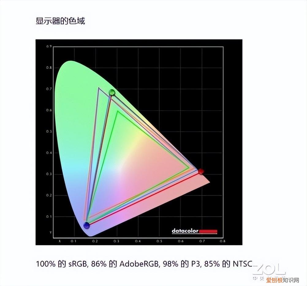 掠夺者战斧18首测,彻底颠覆游戏体验