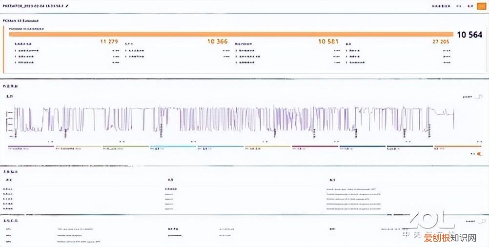 掠夺者战斧18首测，彻底颠覆游戏体验