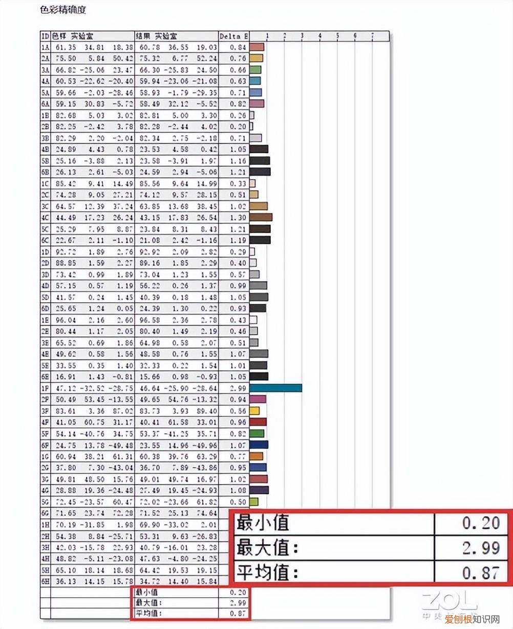 掠夺者战斧18首测,彻底颠覆游戏体验