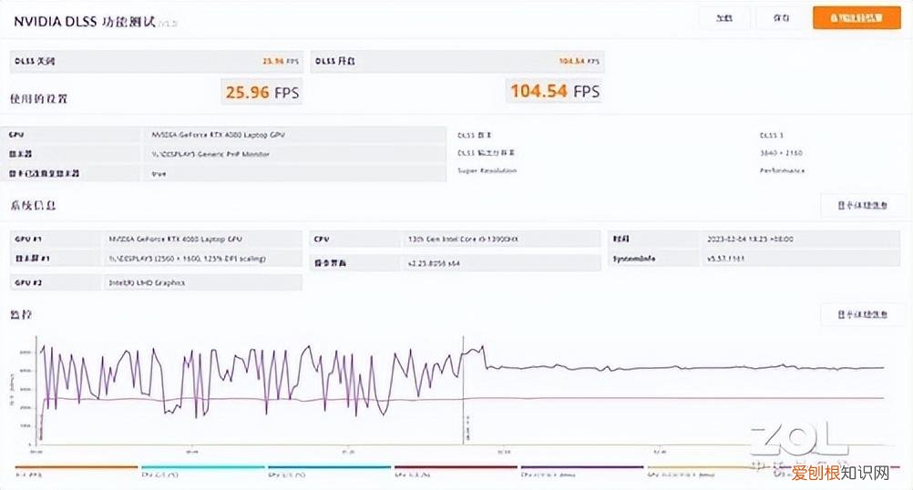 掠夺者战斧18首测,彻底颠覆游戏体验