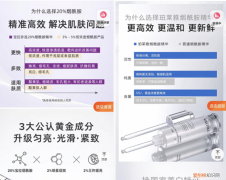 烟酰胺精华争议不断