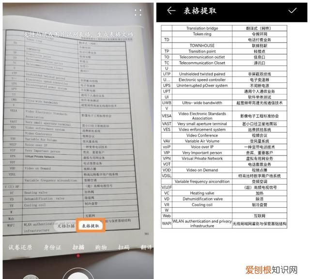 华为手机鸿蒙系统扫一扫功能升级