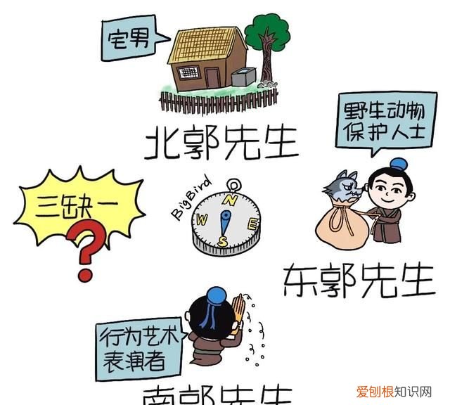 表示难以描述的成语,姿势成语