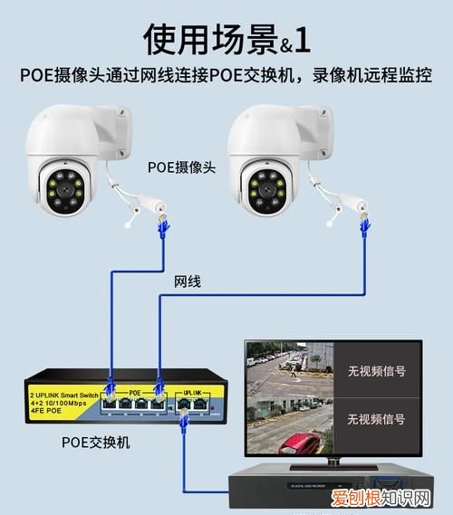 手机怎么连接监控摄像头，如何用手机直接连接摄像头看监控画面