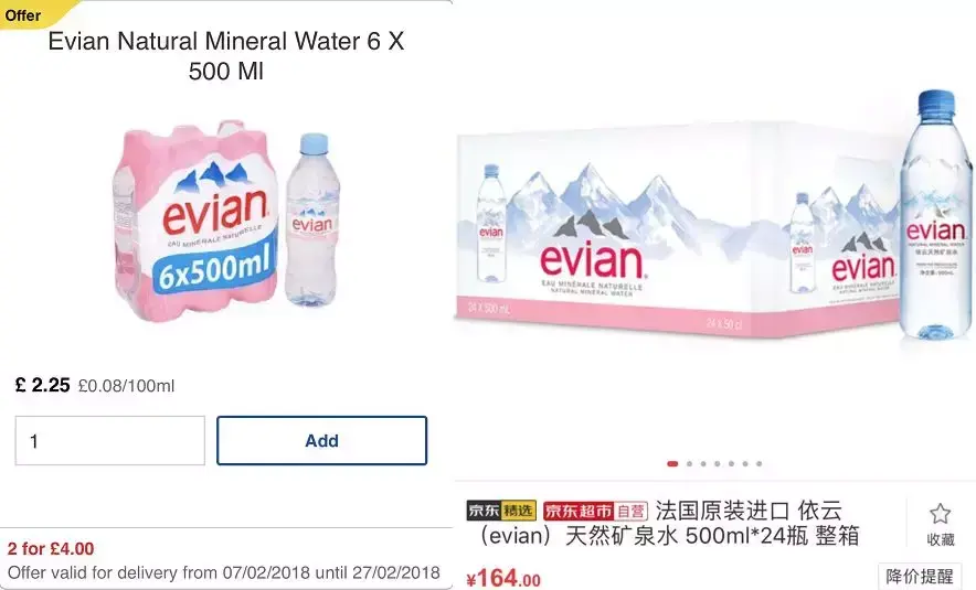 上流人喝斐济水?