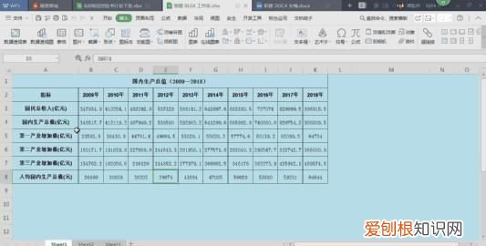 折线图是什么样的?,折线图的使用场景是什么