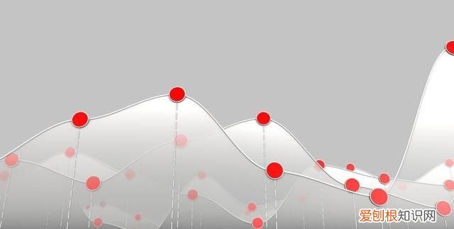 折线图是什么样的?,折线图的使用场景是什么