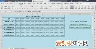 折线图是什么样的?,折线图的使用场景是什么