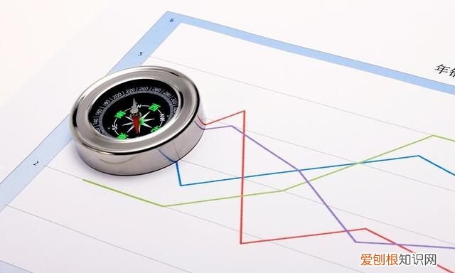 折线图是什么样的?,折线图的使用场景是什么