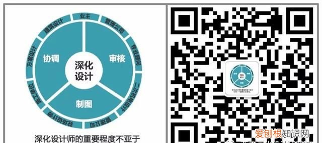 cad怎么画设计图纸,25个cad技巧让你画图效率翻10倍