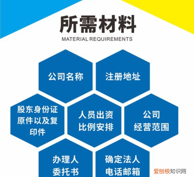营业执照办理需要哪些材料,申请营业执照流程图