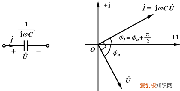 有向线段和向量的区别,向量和相量有什么区别呢