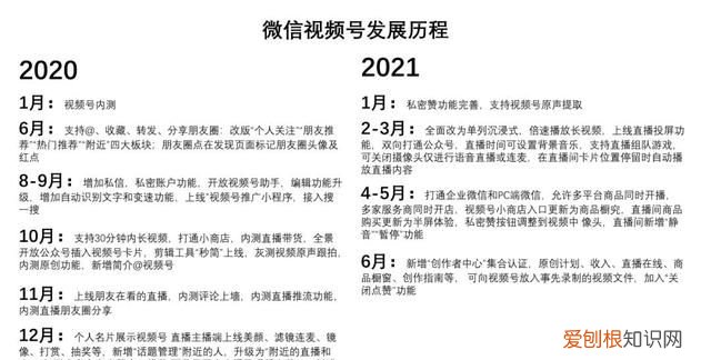 ppt文字太多怎么排版好看