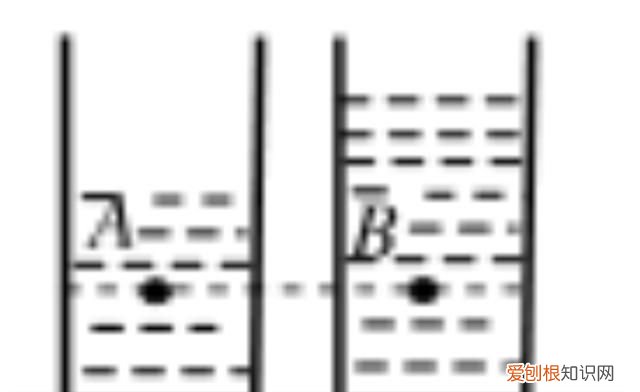 极限是什么,两个重要极限是什么