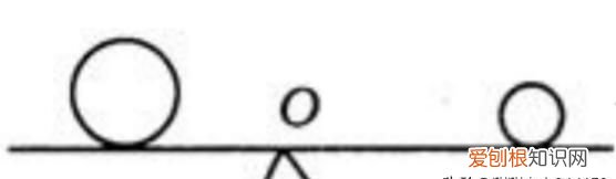 极限是什么,两个重要极限是什么