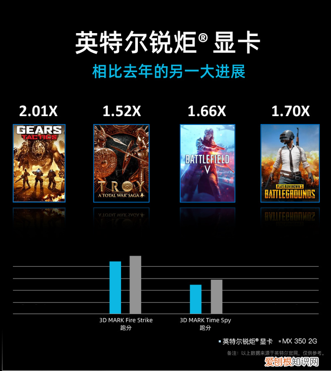 神舟新款轻薄本优雅 X5-2021S7