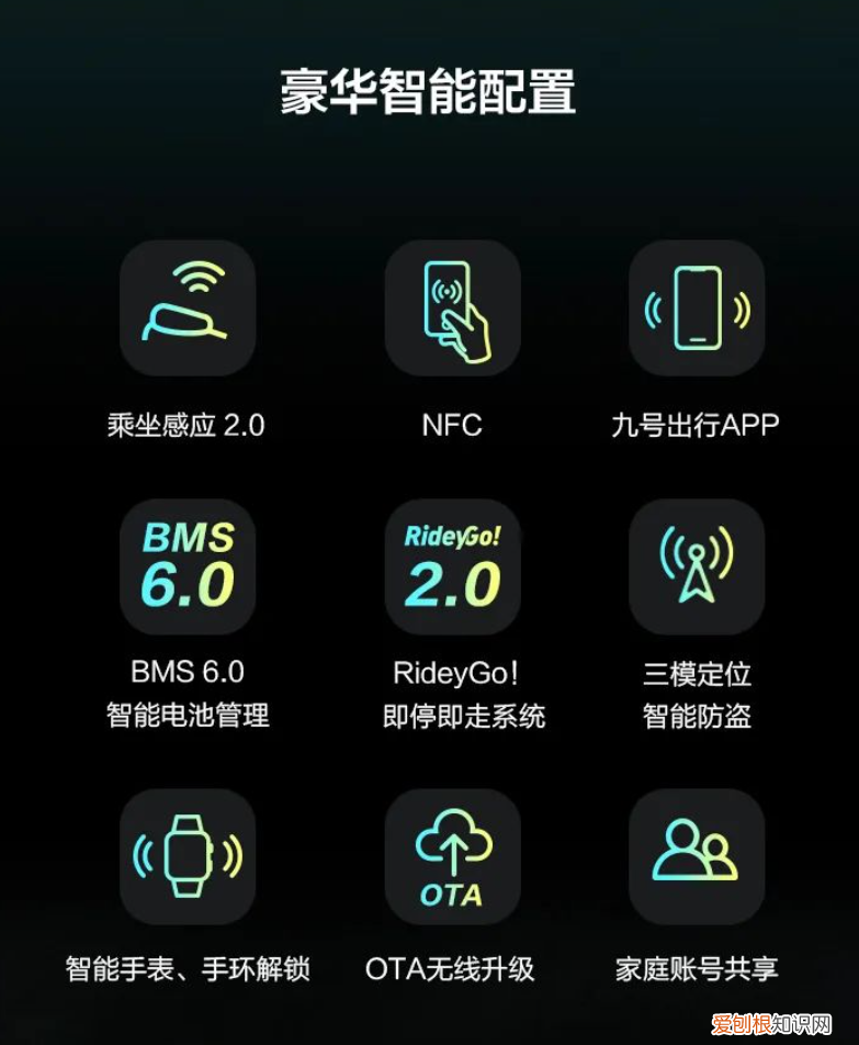 九号远航家M系列电动摩托车开售!超长续航可达107km