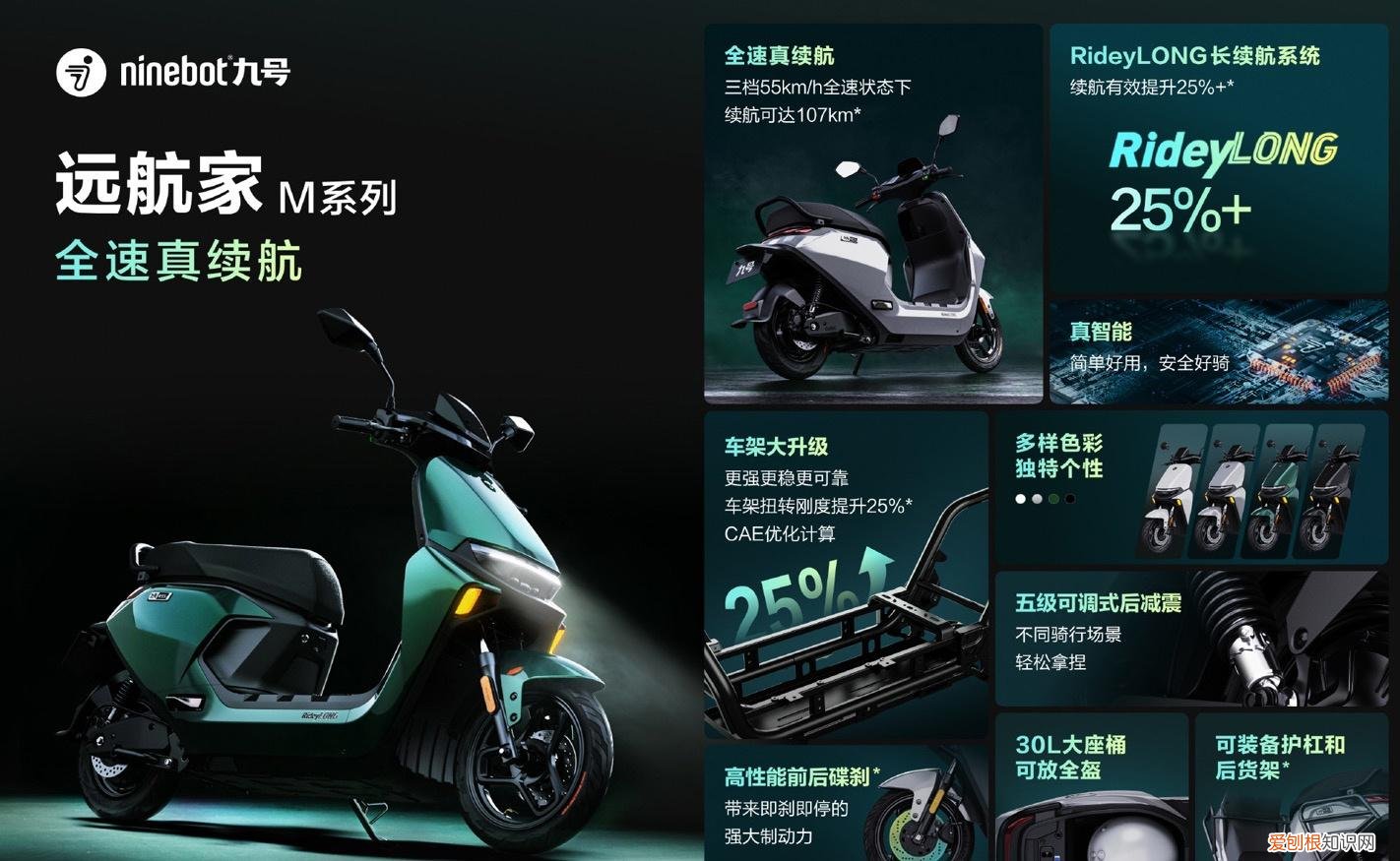 九号远航家M系列电动摩托车开售!超长续航可达107km