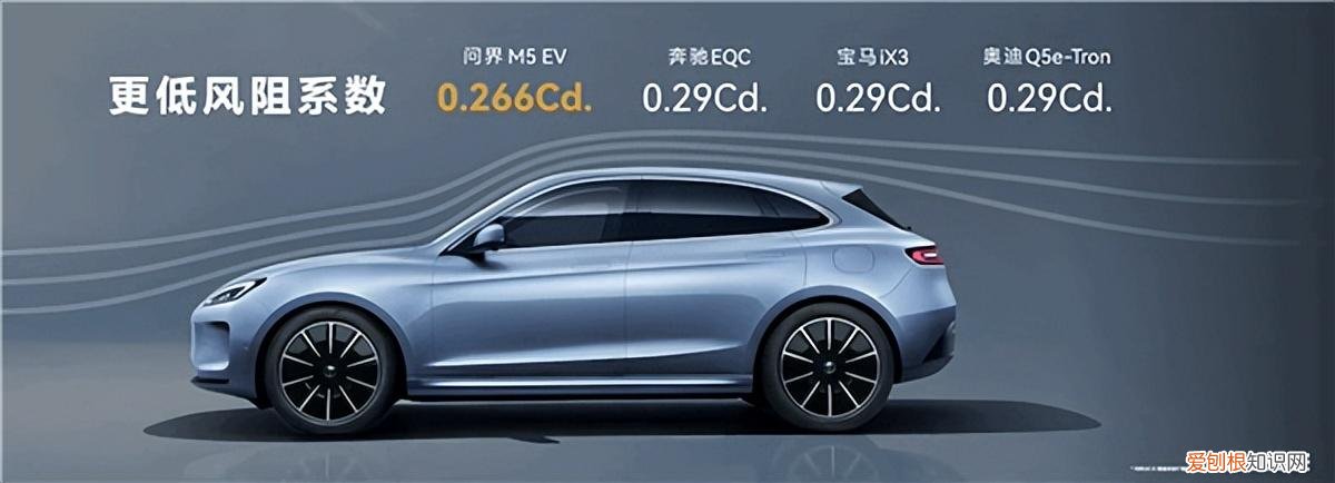 华为正式发布 AITO 问界 M5 EV