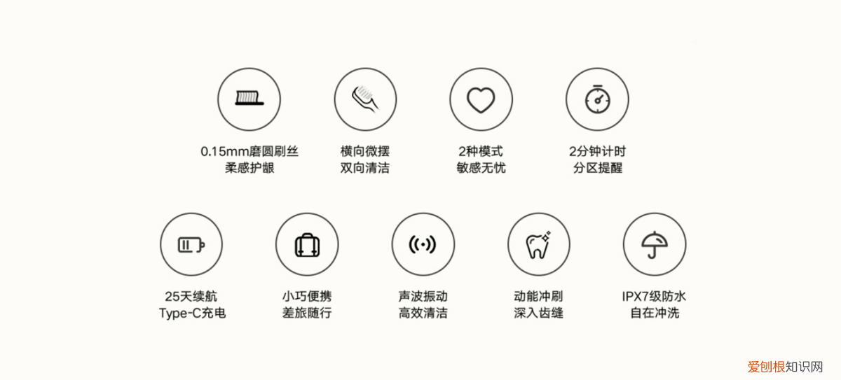 小米米家声波电动牙刷T200发布