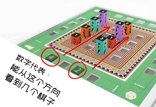 数独虽好娃却嫌枯燥,把数独做成3D动物园就有用了吗?