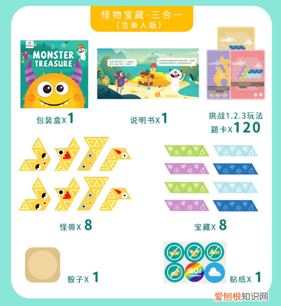 数独虽好娃却嫌枯燥，把数独做成3D动物园就有用了吗？