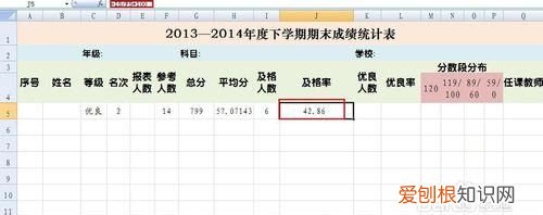 excel字数统计在哪里,excel怎么自动统计各个数据数量