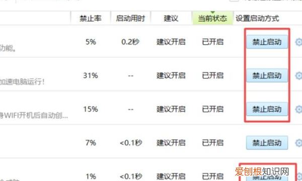 360安全卫士怎么卸载干净，电脑上怎么卸载360安全卫士