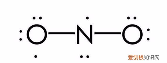 一氧化氮和二氧化氮是同系物,一氧化二氮的等电子体有哪些?