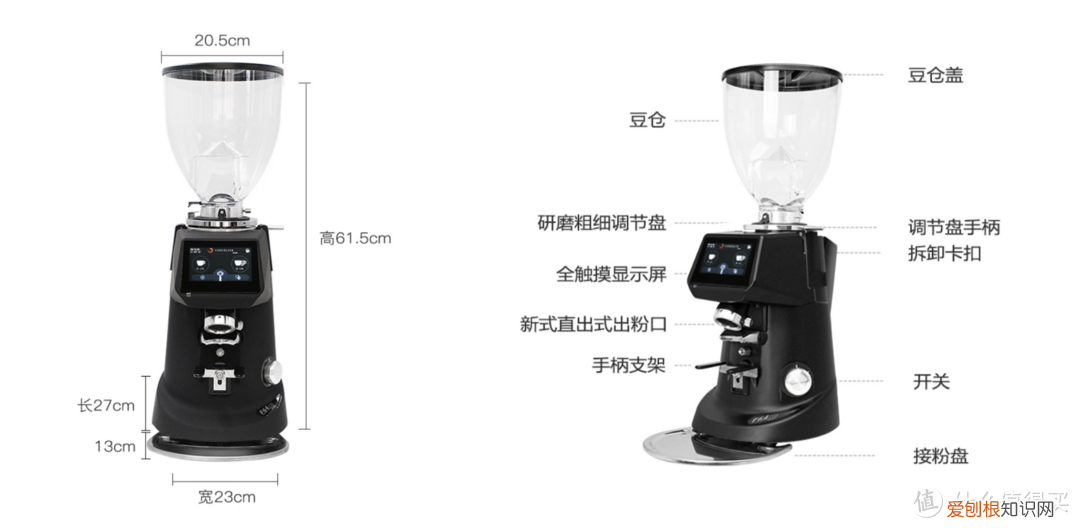 咖啡馆都在用哪些设备？(教你如何选择入门级咖啡机）