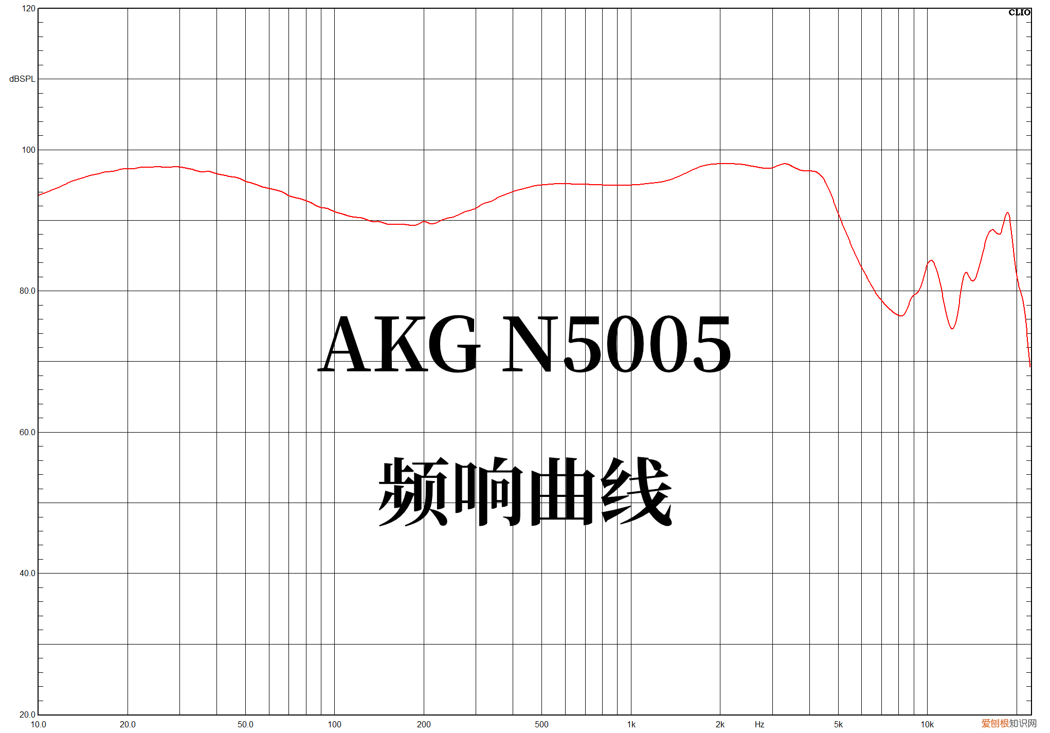 宝藏小众耳机推鉴