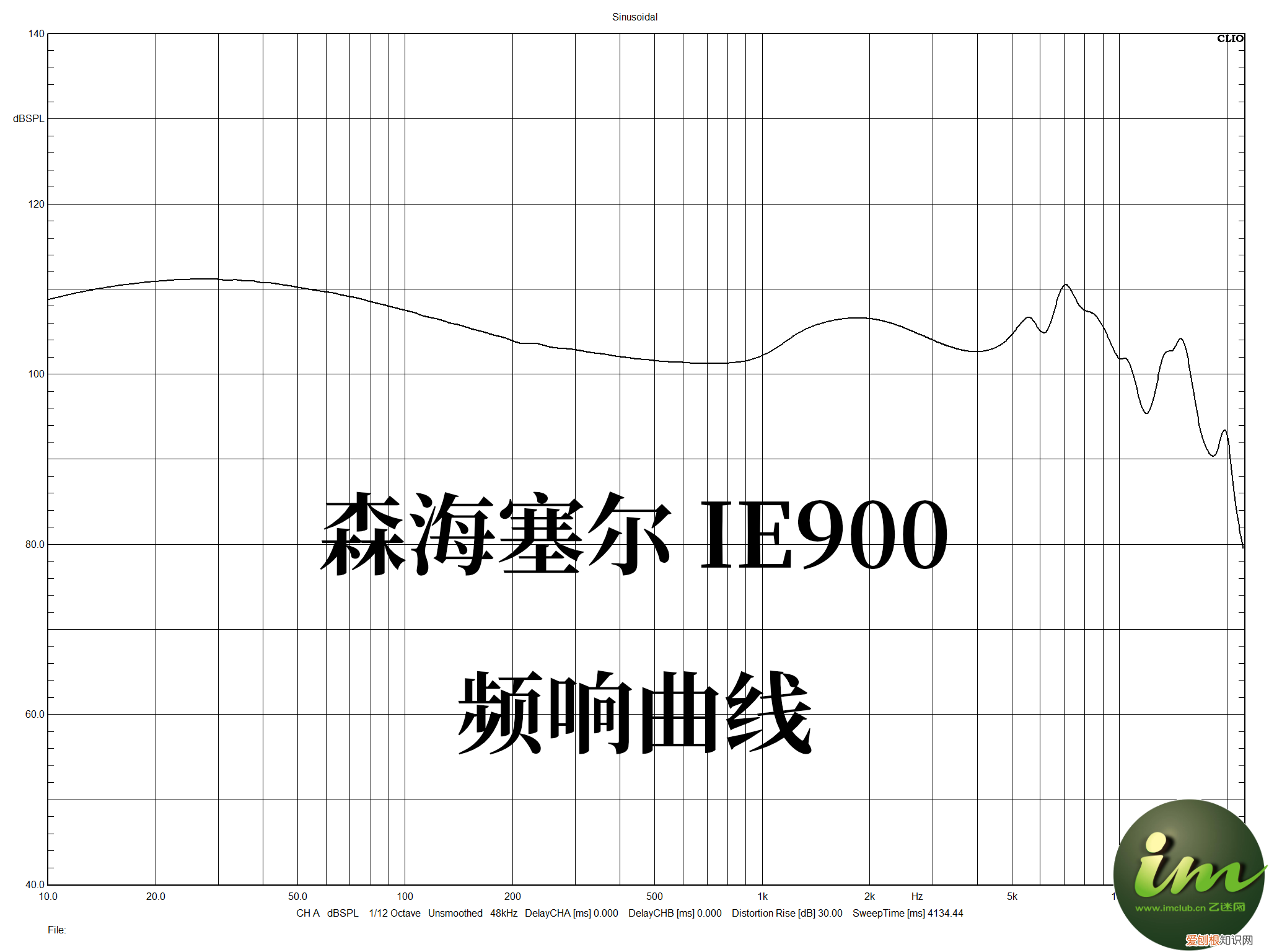 宝藏小众耳机推鉴