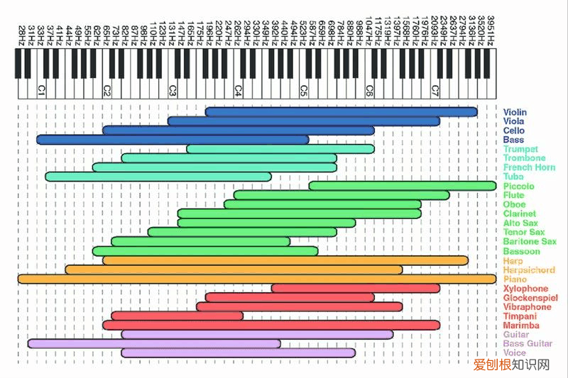 宝藏小众耳机推鉴