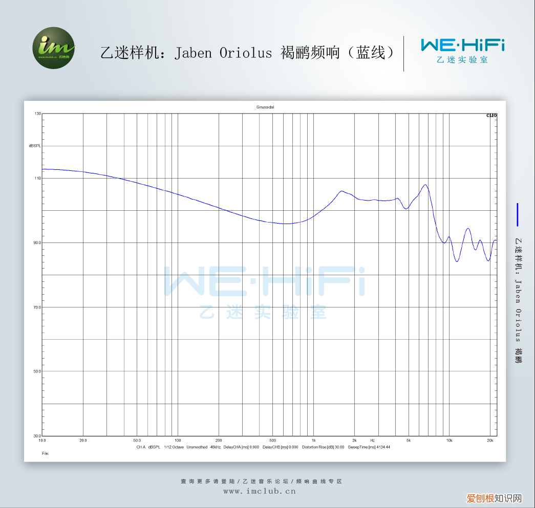 宝藏小众耳机推鉴