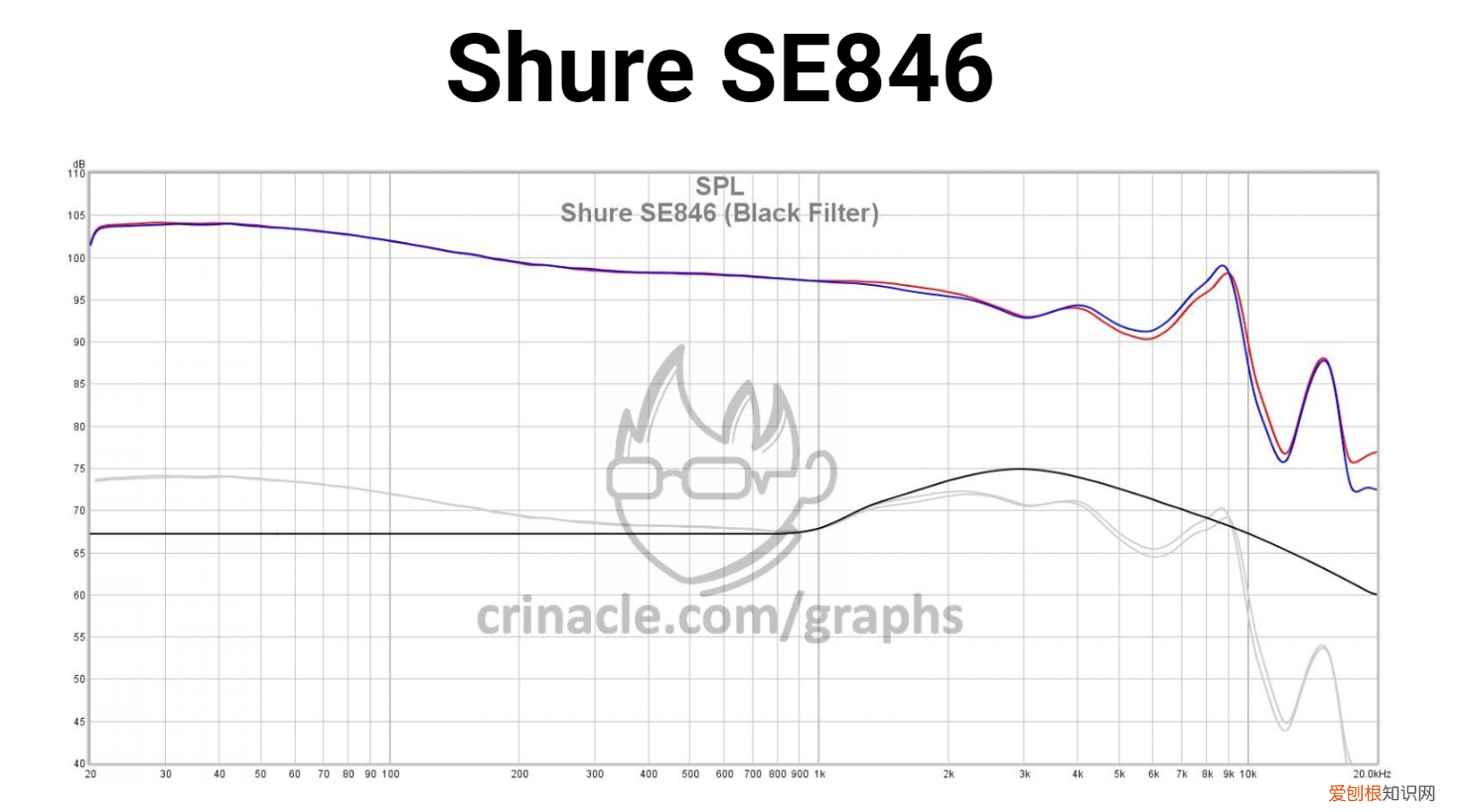 宝藏小众耳机推鉴