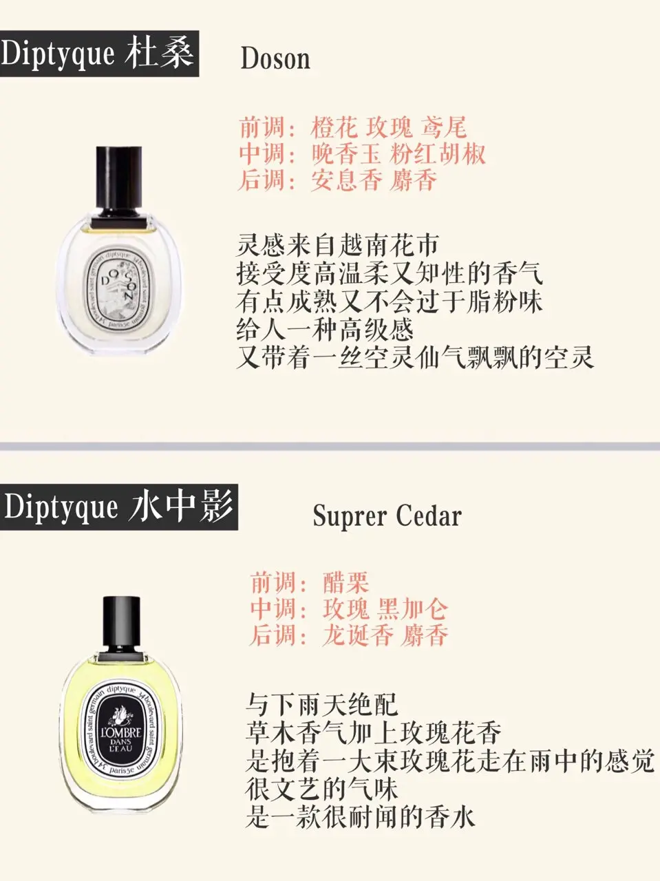 让你闻上去就比别人贵，16款适合春夏的小众香水 ???