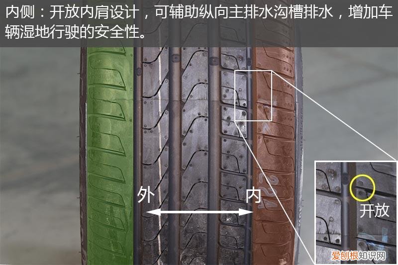 盘点轮胎销量榜，你的轮胎上榜了吗？