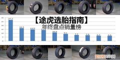 盘点轮胎销量榜，你的轮胎上榜了吗？