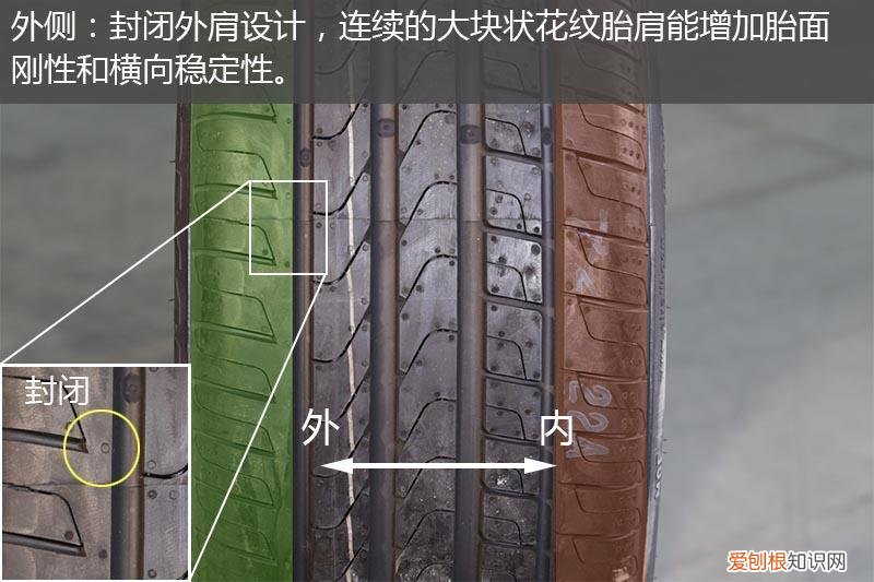 盘点轮胎销量榜，你的轮胎上榜了吗？