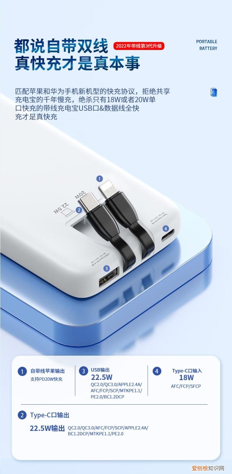 羽博推出7款自带线快充移动电源