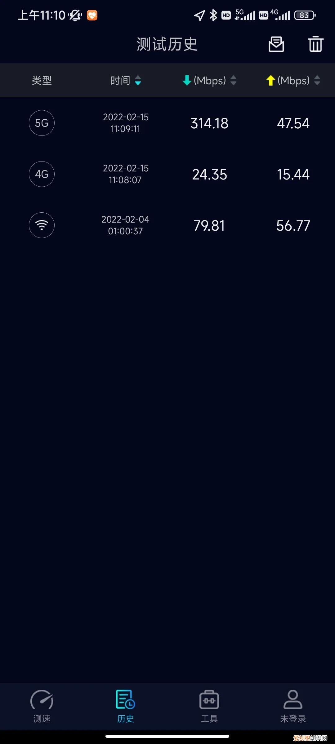 4G套餐用上了5G手机，网速能能快吗？