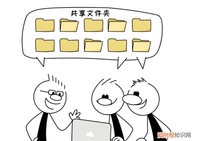 如何为局域网内共享文件夹加密,局域网共享的文件夹怎么加密