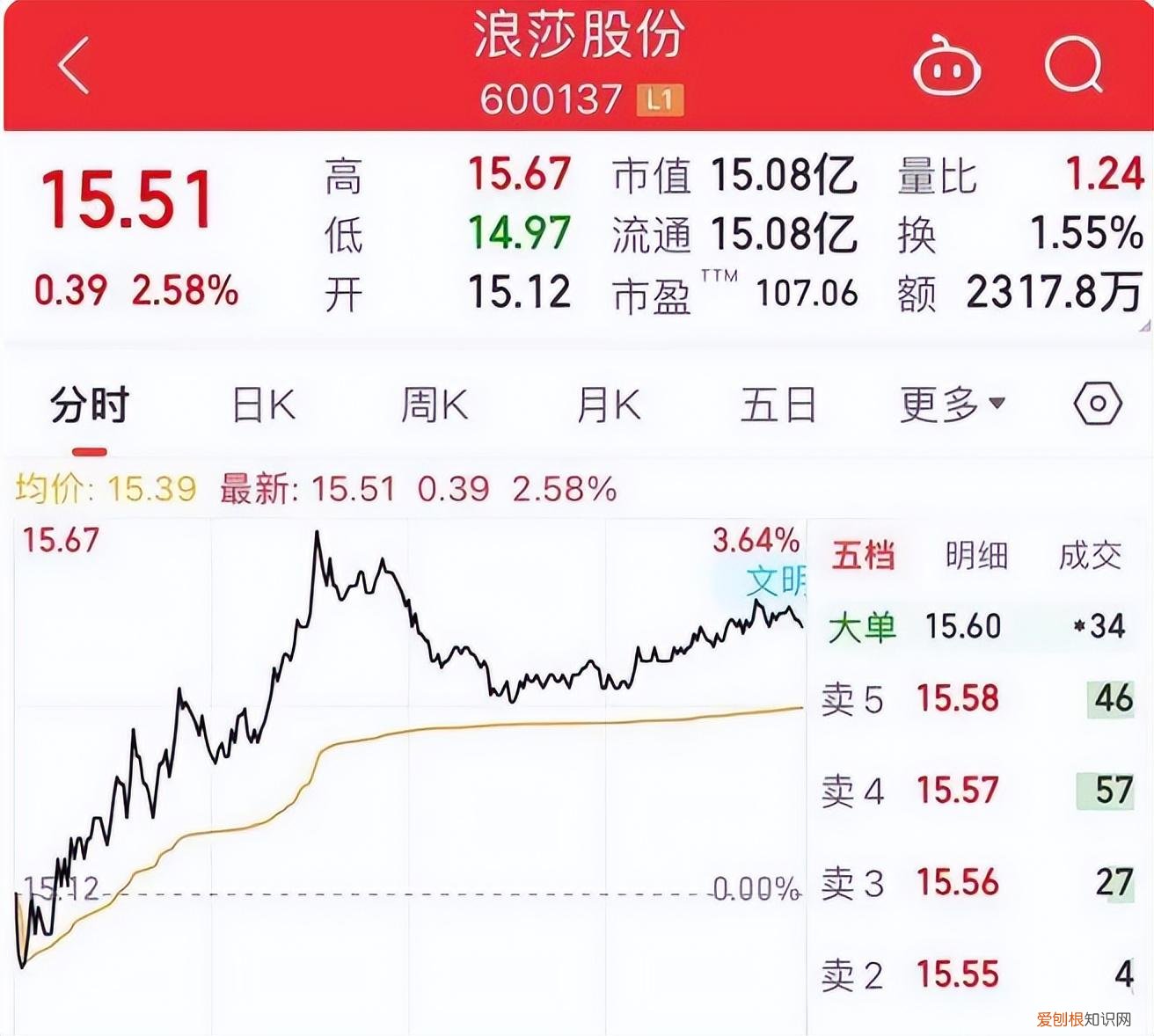 钢琴家郎朗275万代言费，“袜王”浪莎签约一天就取消