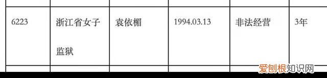 陈情令原著作者墨香铜臭被刑拘