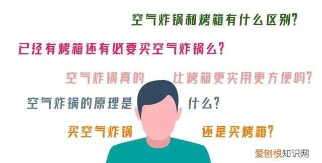 蒸烤箱能代替空气炸锅吗,有蒸烤箱有必要再买空气炸锅吗